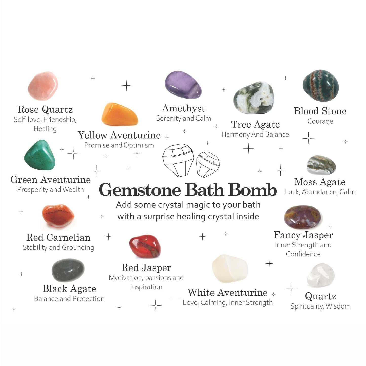 Gemstone Bath Bomb - Very Berry Gemstone Bath Bomb - Bath Indulgence